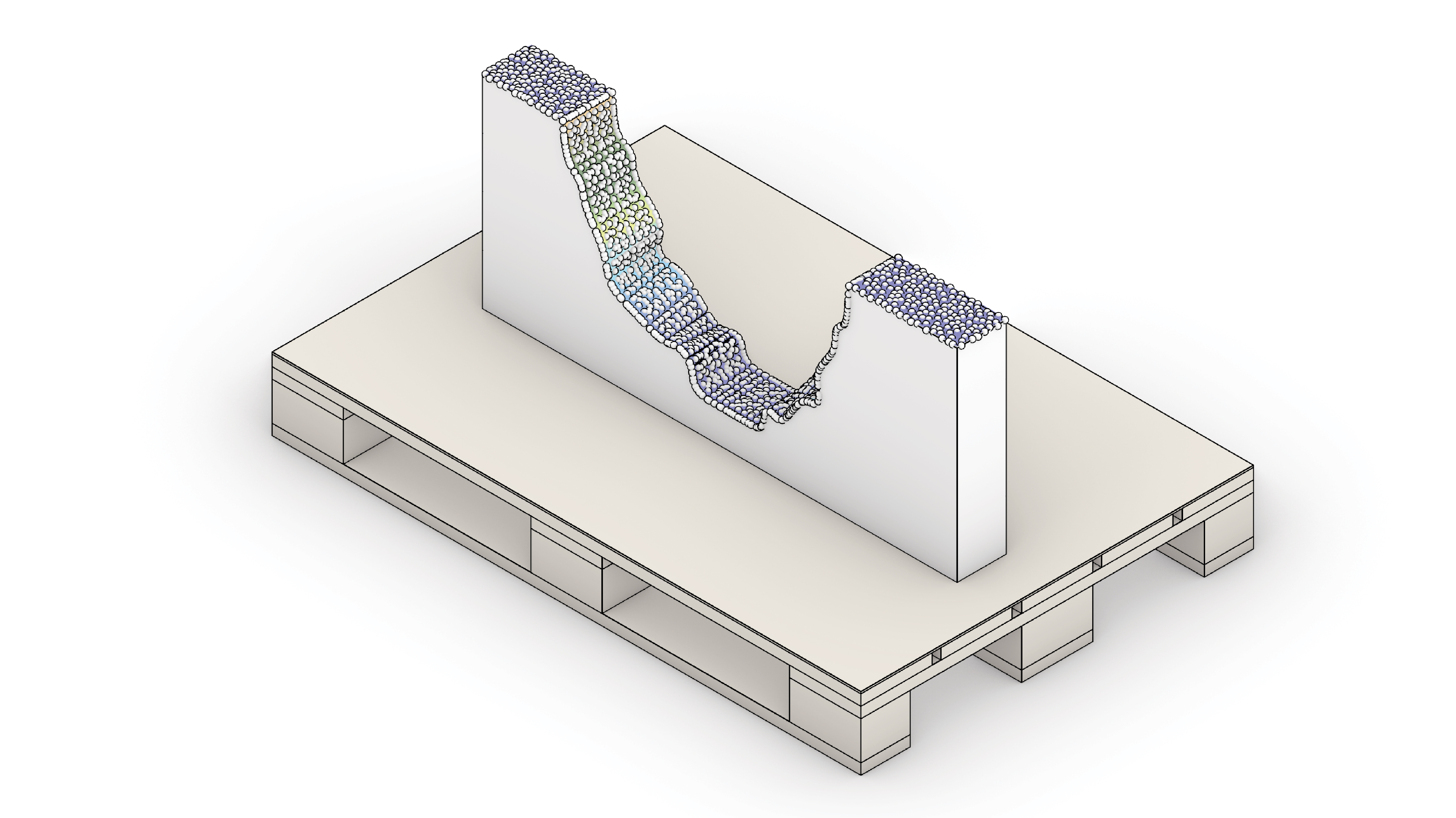 Point Cloud Collection and Evaluation.