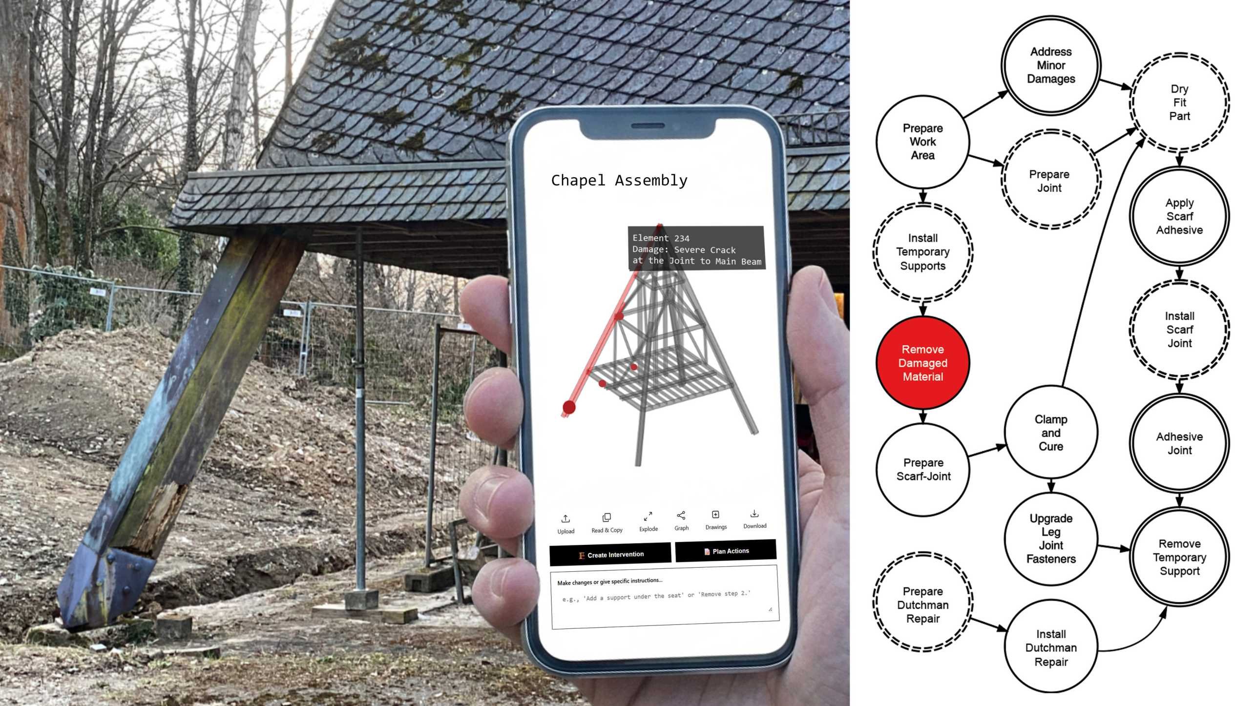 From damaged structure to spatial model to procedural action graph